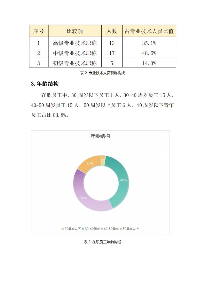 2019文化服務年報(無年報版)_07.jpg