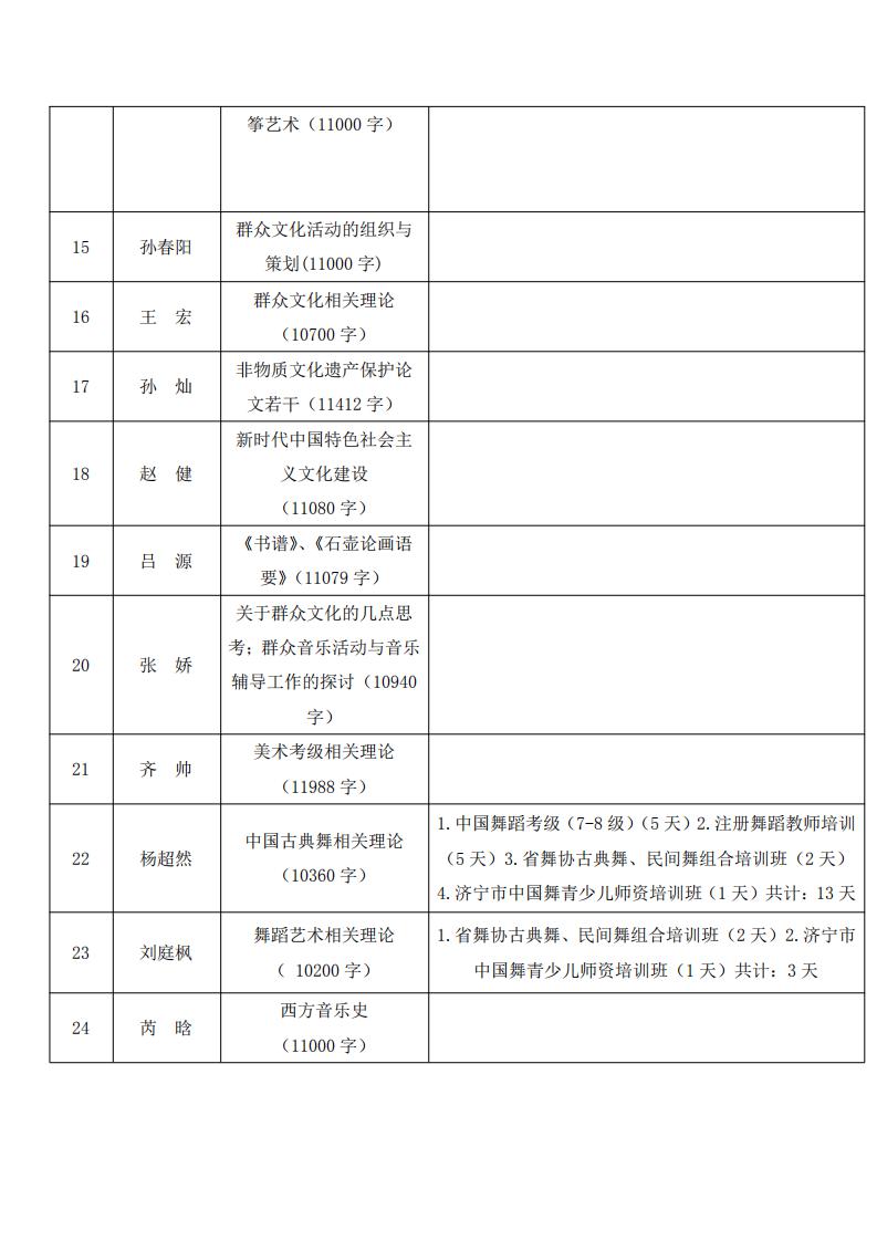 2019文化服務年報(無年報版)_12.jpg