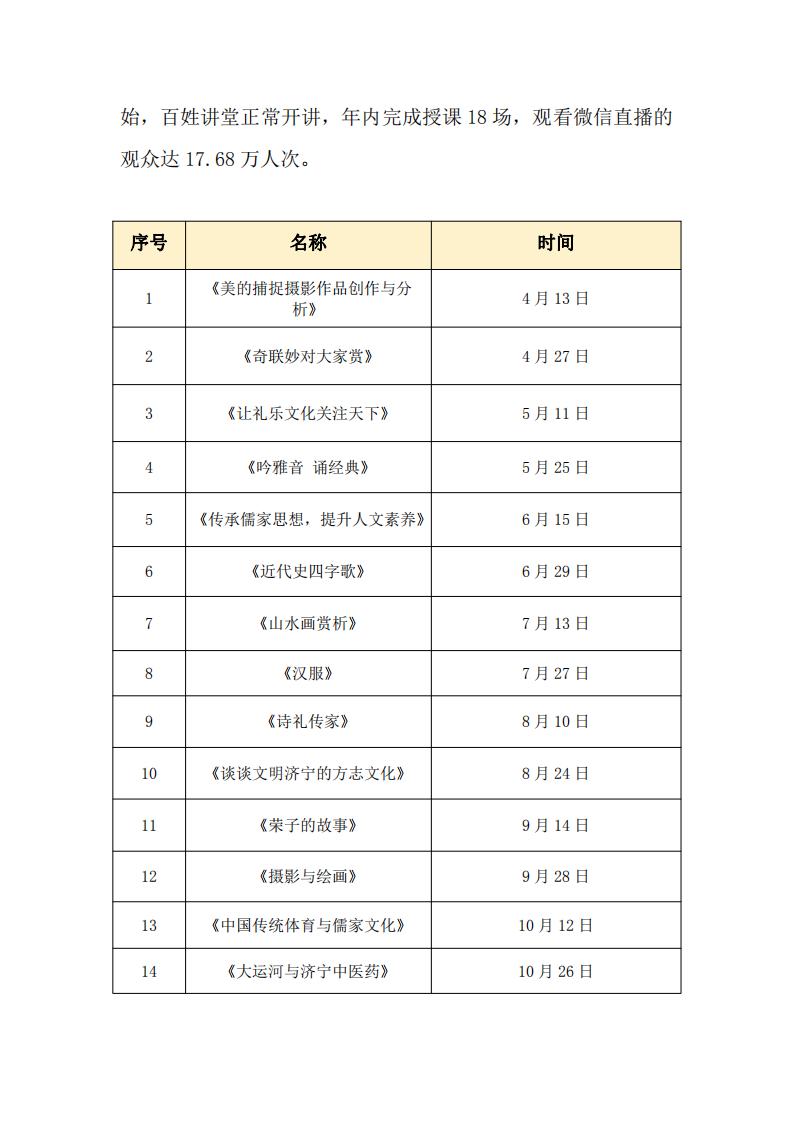 2019文化服務年報(無年報版)_34.jpg