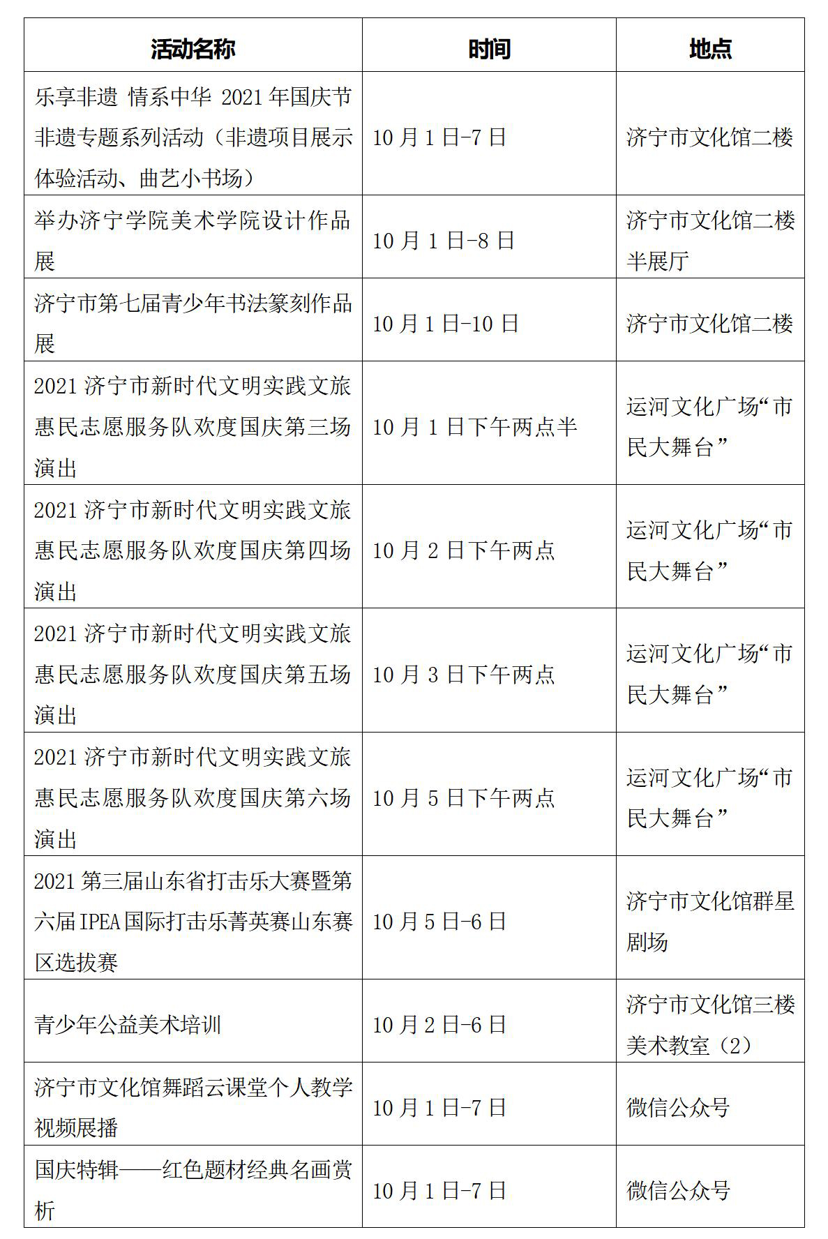濟寧市文化館國慶節(jié)活動統(tǒng)計_01.jpg